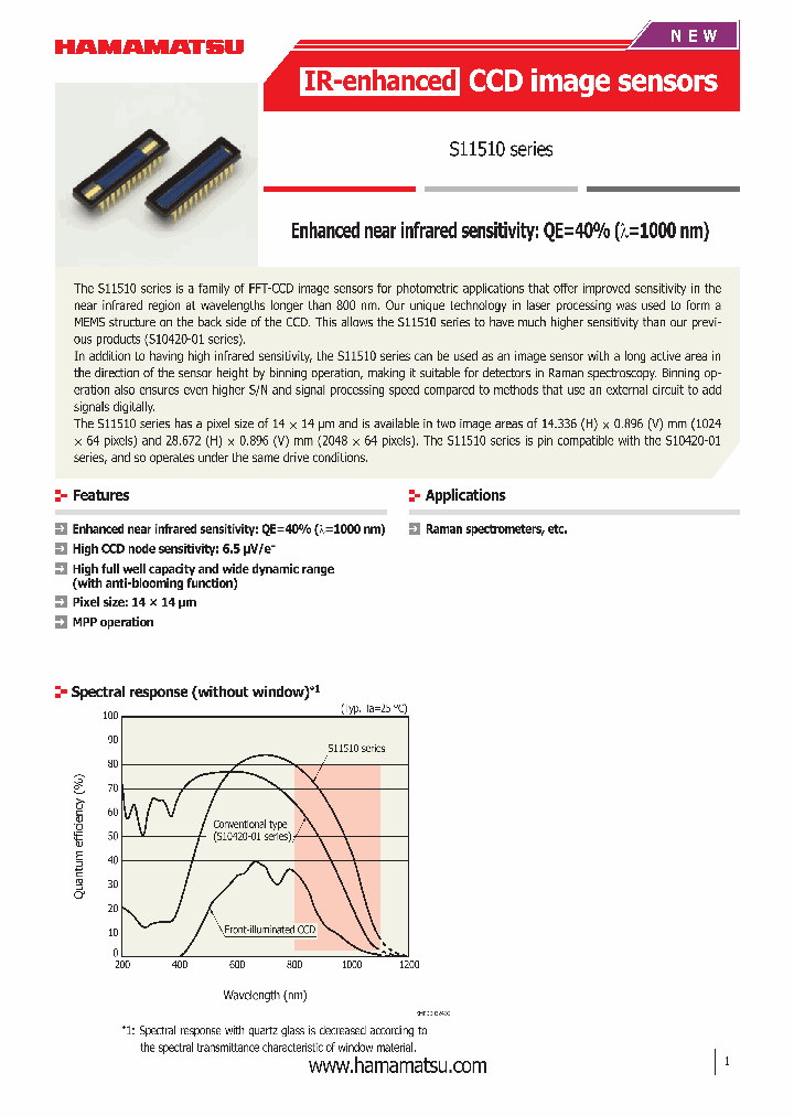 S1151010_4922998.PDF Datasheet