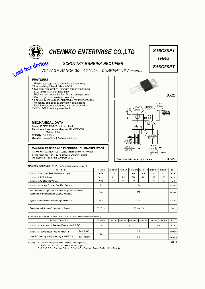 S16C30PT_4462498.PDF Datasheet