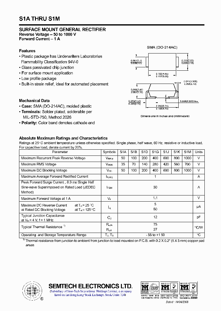 S1M_4583412.PDF Datasheet