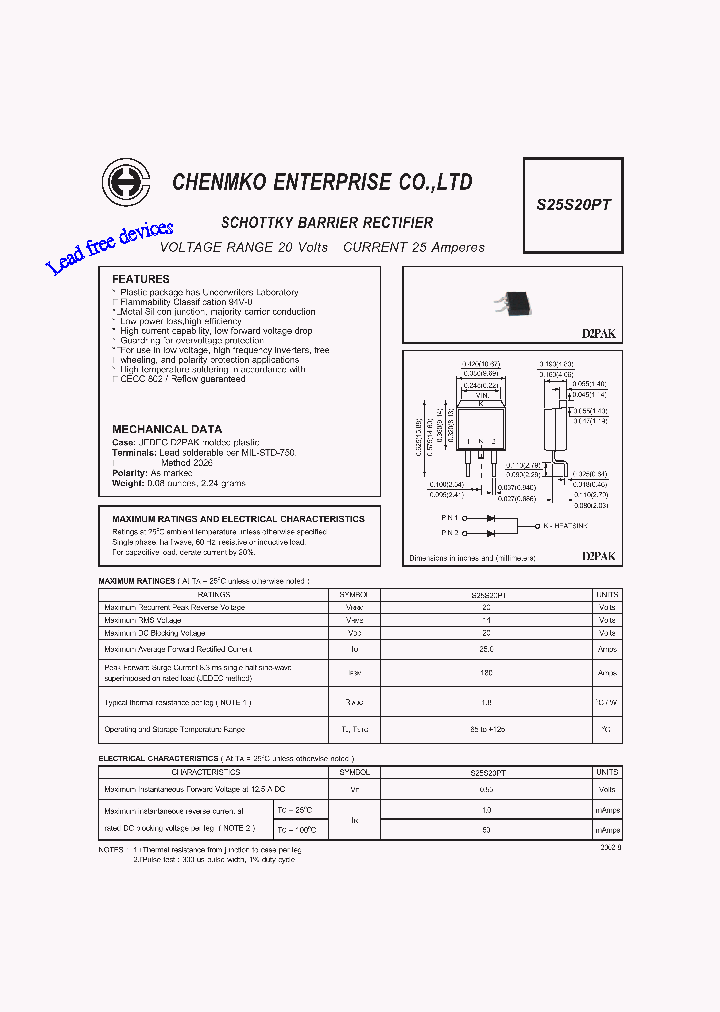 S25S20PT_4680759.PDF Datasheet