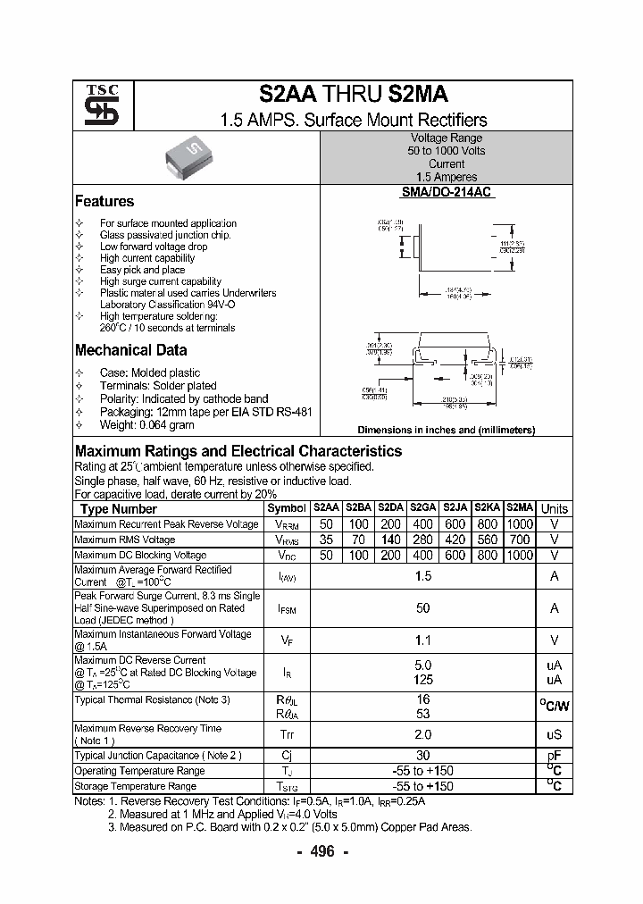 S2DA_4872648.PDF Datasheet