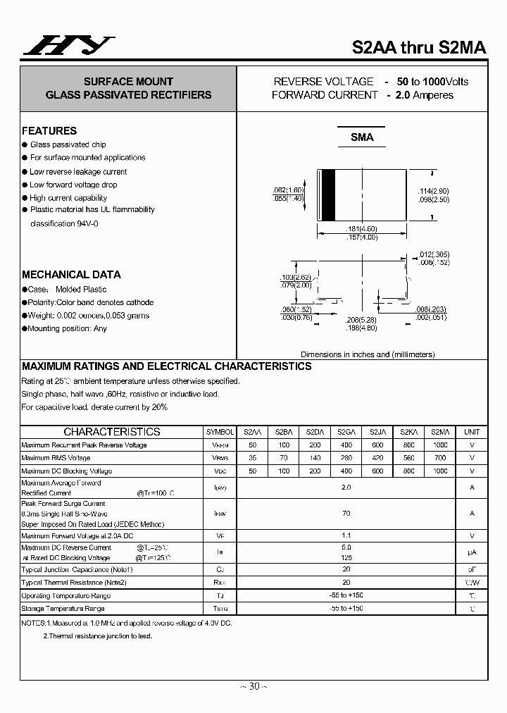 S2DA_4872652.PDF Datasheet