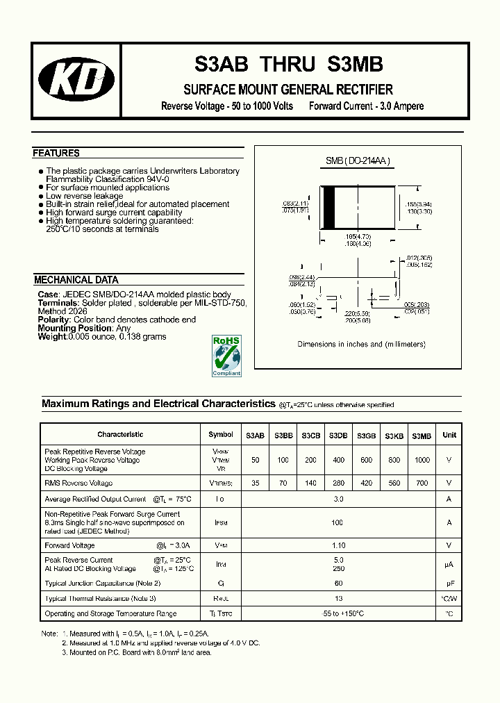 S3CB_4647186.PDF Datasheet