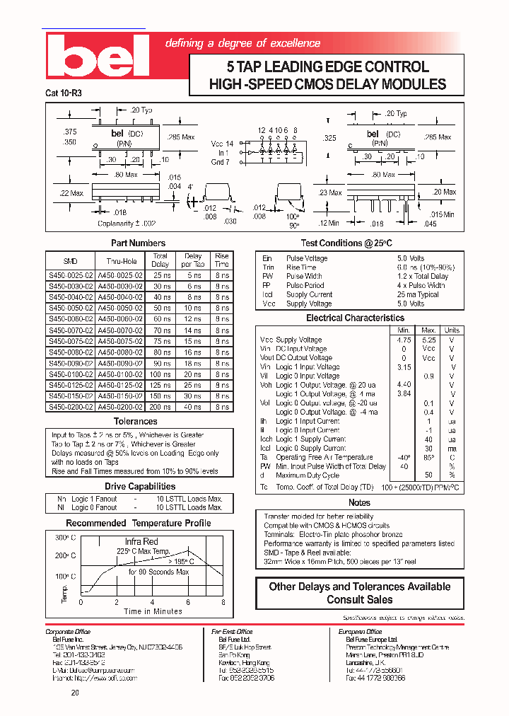 S450-0125-02_4564788.PDF Datasheet