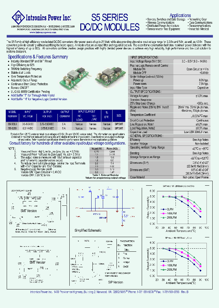 S5-5S33_4866886.PDF Datasheet