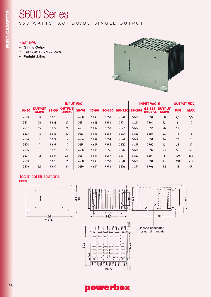 S632_4521029.PDF Datasheet