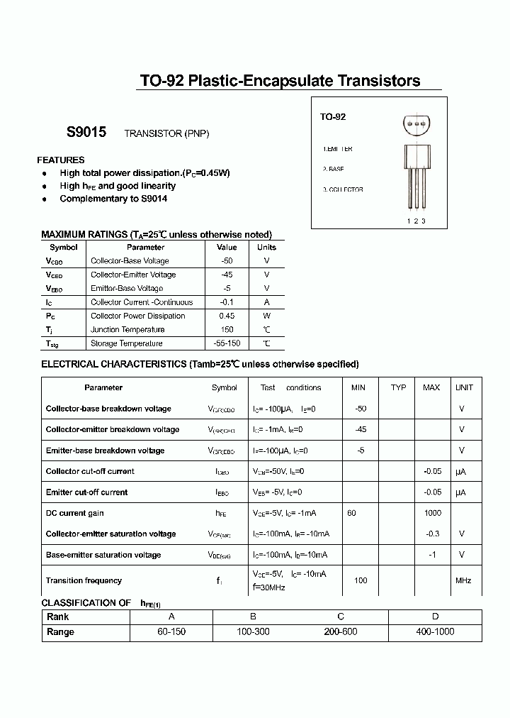 S9015_4762245.PDF Datasheet