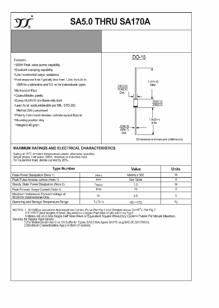 SA150_4172729.PDF Datasheet
