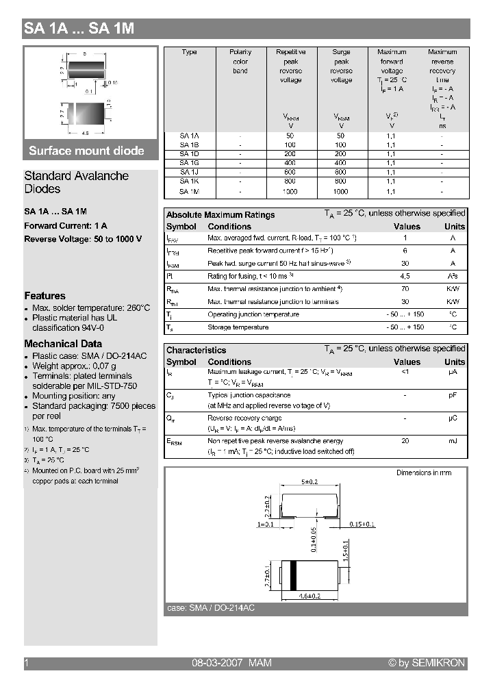 SA1B_4270080.PDF Datasheet