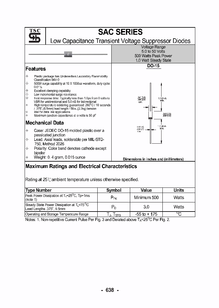 SAC80_4849965.PDF Datasheet