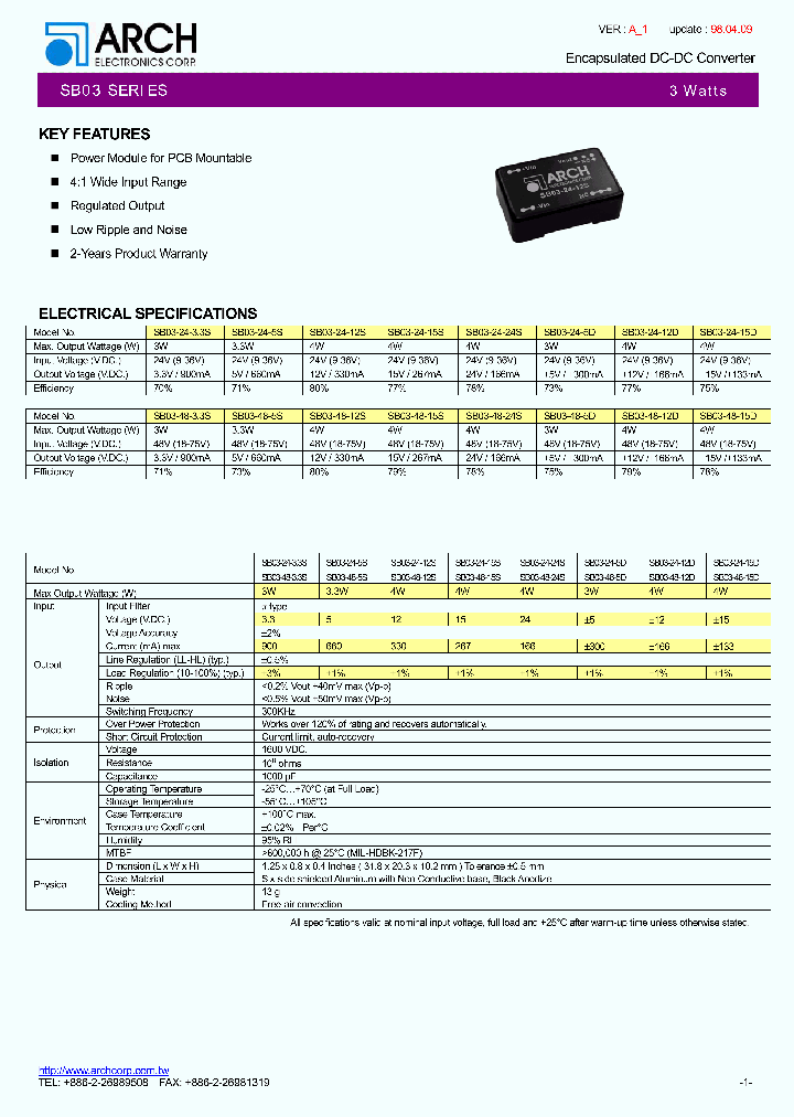 SB03-24-33S_4759232.PDF Datasheet