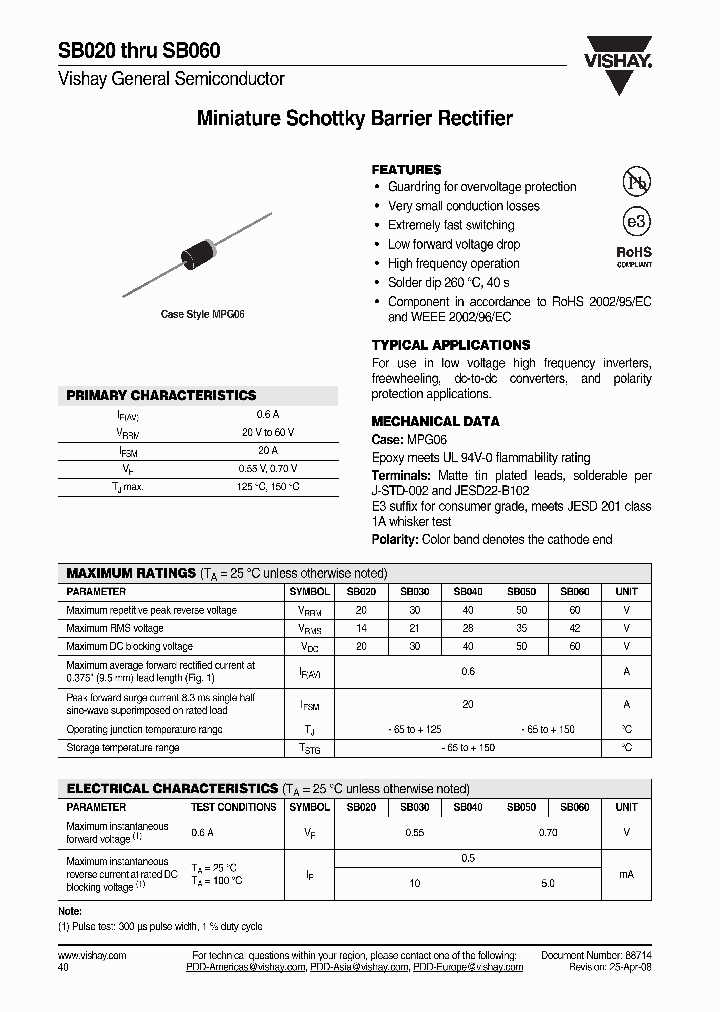 SB050_4257860.PDF Datasheet