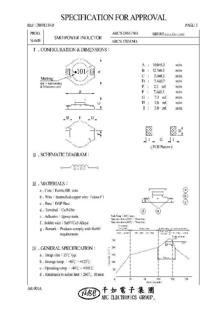 SB1005330KL_4521682.PDF Datasheet