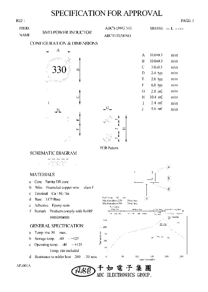SB1030220ML_4521634.PDF Datasheet