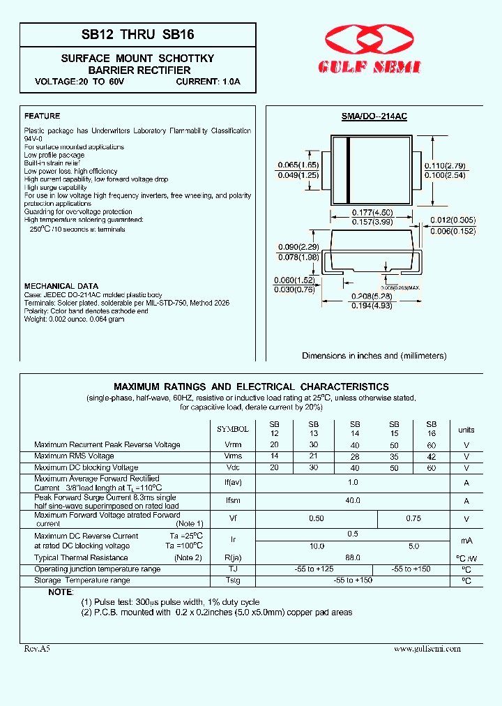 SB12_4619843.PDF Datasheet