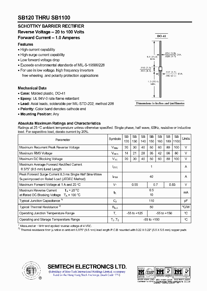 SB150_4742742.PDF Datasheet
