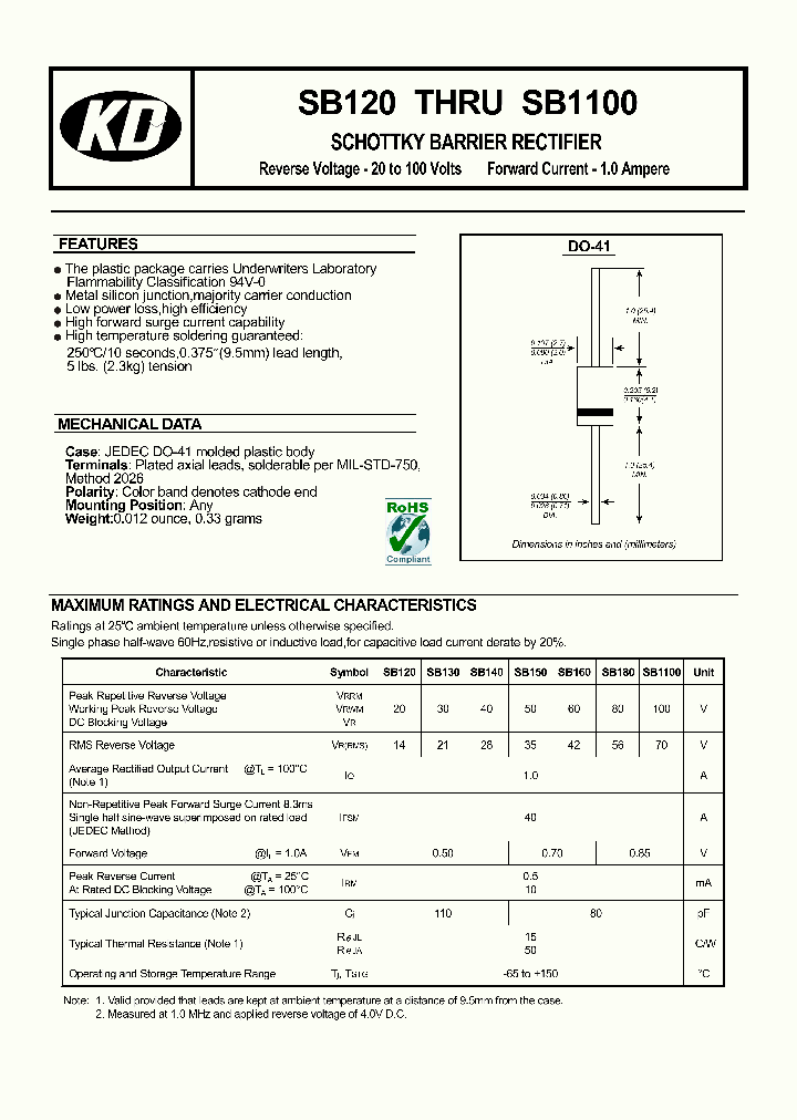 SB150_4742748.PDF Datasheet