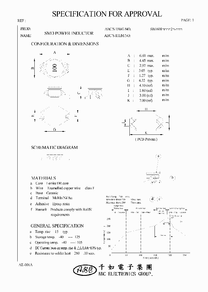 SB1608101M2_4525163.PDF Datasheet