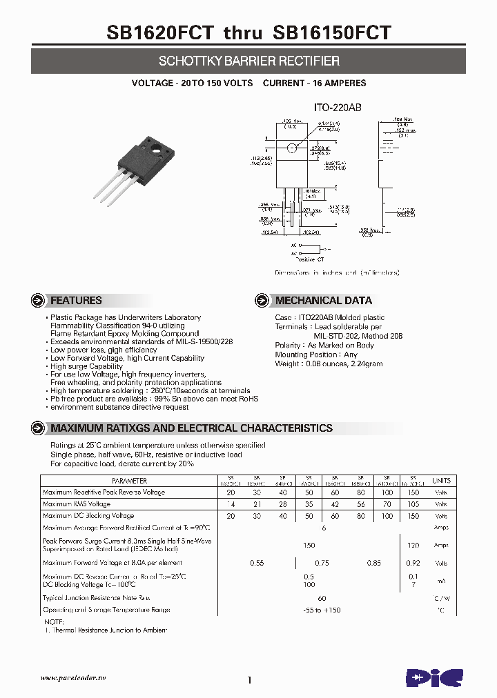 SB1620FCT_4584742.PDF Datasheet