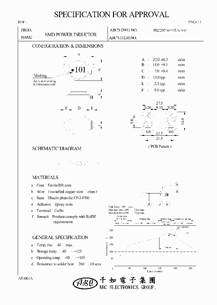 SB2207390KL_4522182.PDF Datasheet