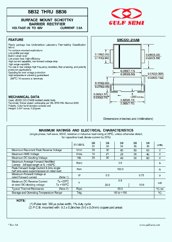 SB32_4619916.PDF Datasheet