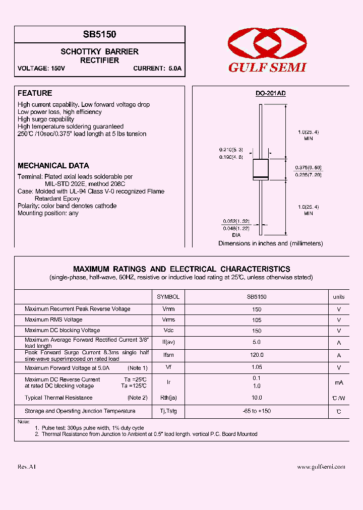 SB5150_4619947.PDF Datasheet
