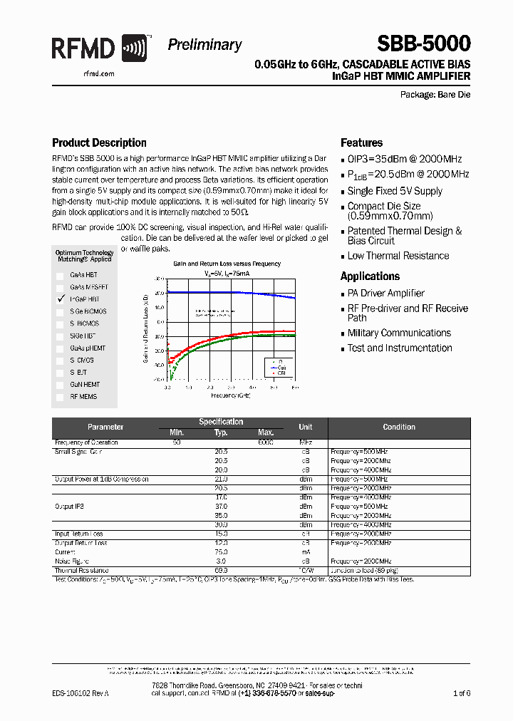 SBB-5000_4492859.PDF Datasheet