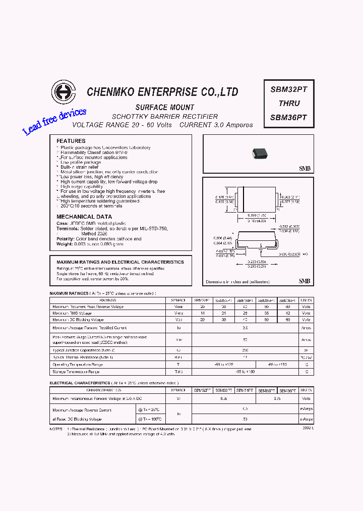 SBM33PT_4737303.PDF Datasheet