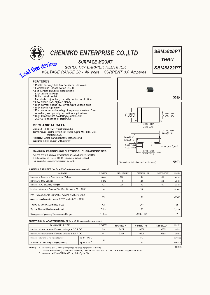 SBM5822PT_4680711.PDF Datasheet