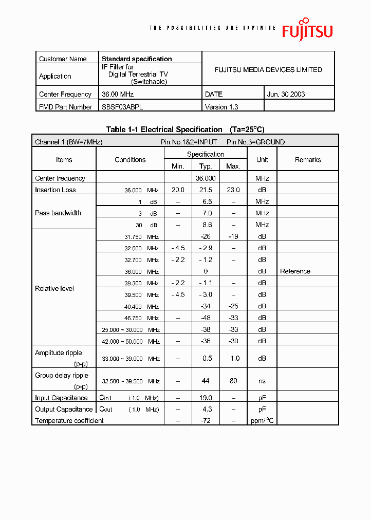 SBSF03ABPL_4609701.PDF Datasheet