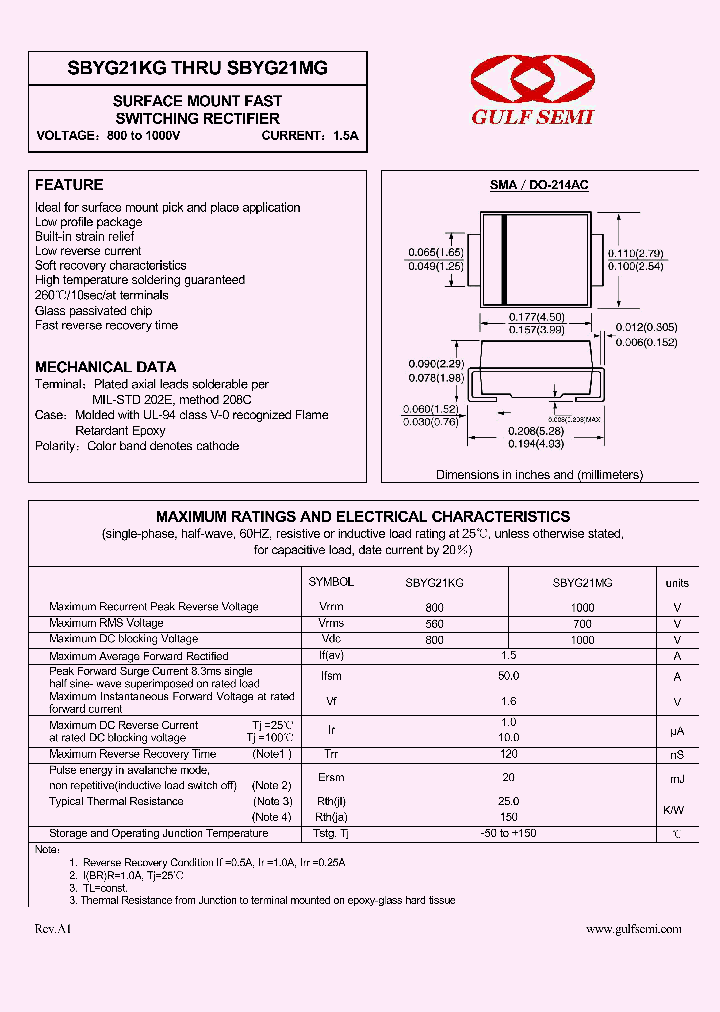SBYG21KG_4619973.PDF Datasheet