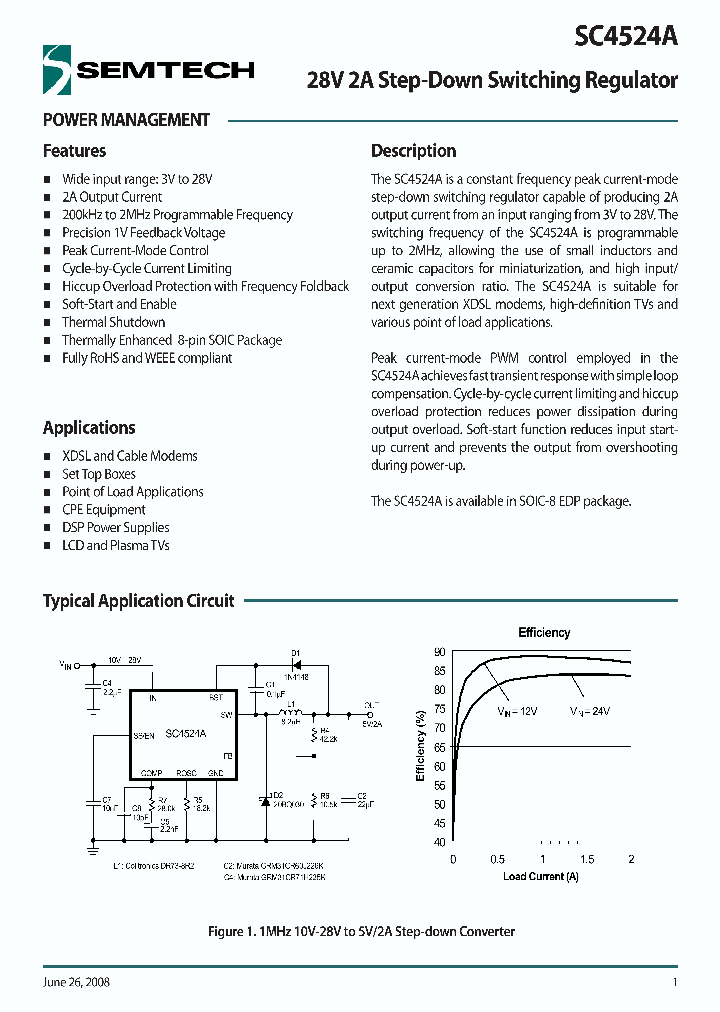 SC4524A08_4492871.PDF Datasheet