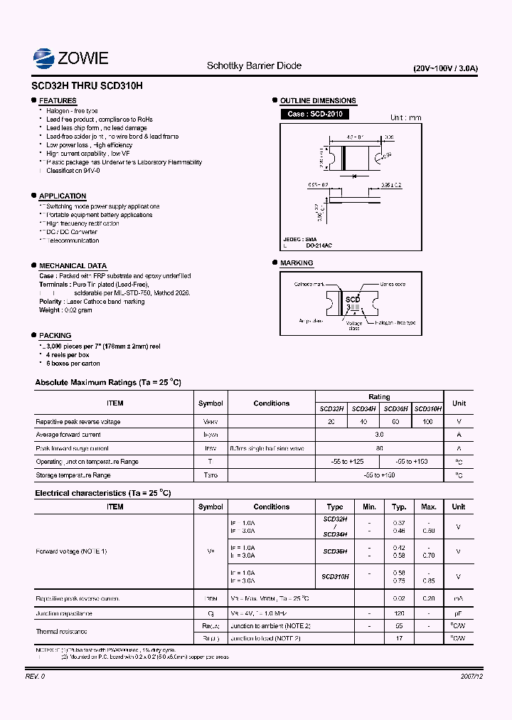 SCD32H_4582429.PDF Datasheet