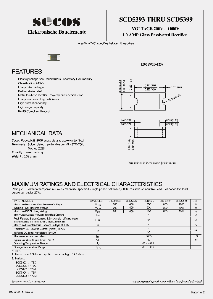 SCD5393_4442370.PDF Datasheet