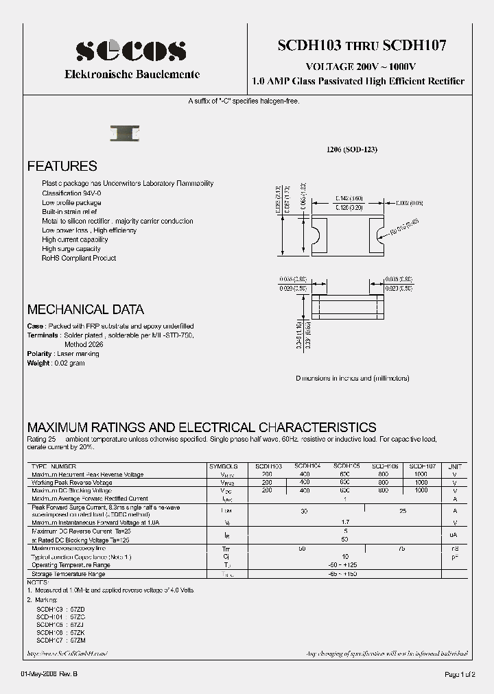 SCDH103_4711403.PDF Datasheet