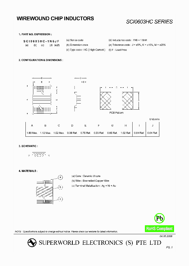 SCI0603HC_4516496.PDF Datasheet