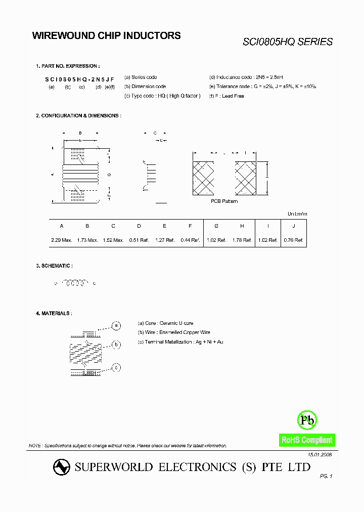 SCI0805HQ_4739929.PDF Datasheet