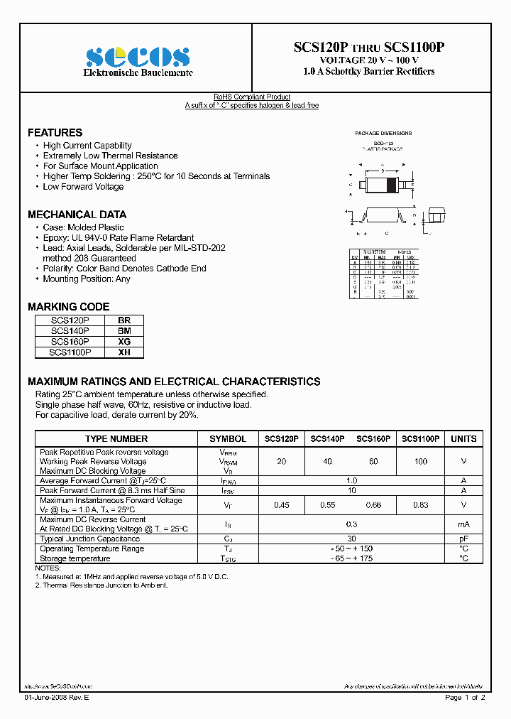SCS140P_4435715.PDF Datasheet