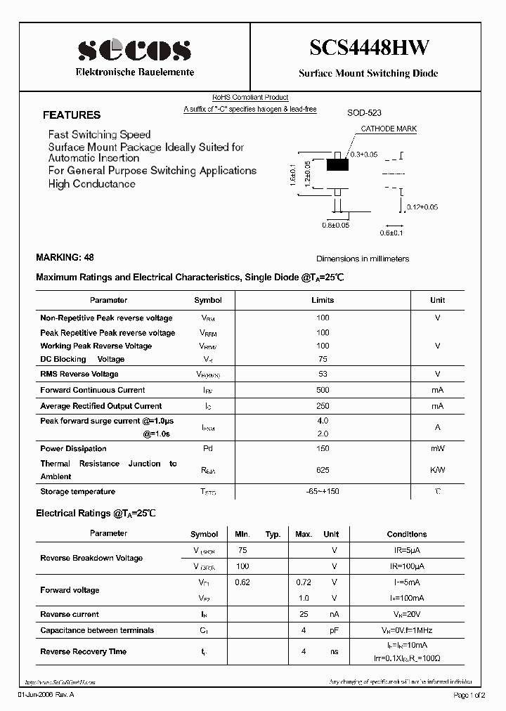 SCS4448HW_4558446.PDF Datasheet