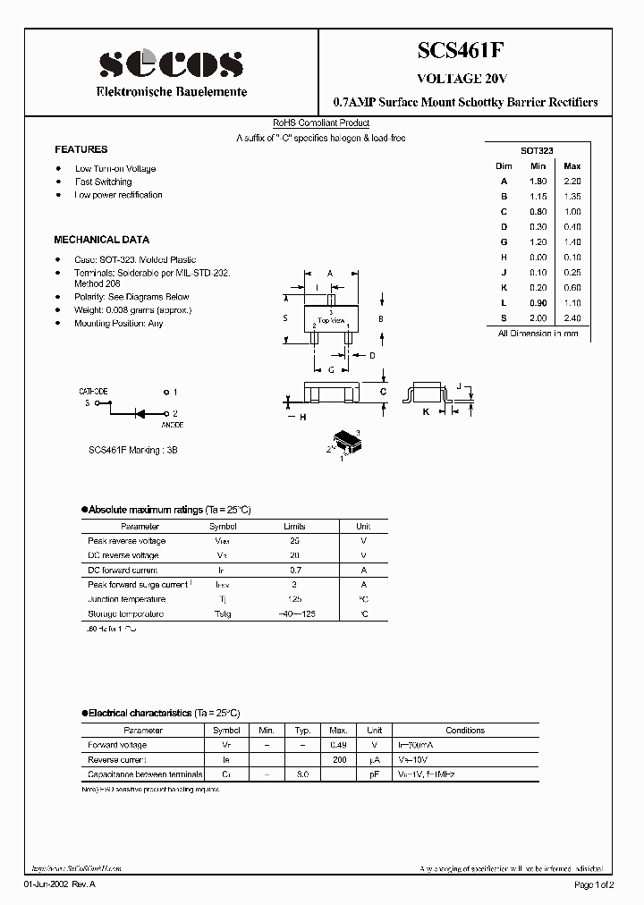 SCS461F_4429356.PDF Datasheet