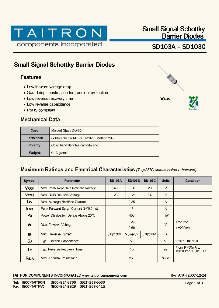 SD103A_4217739.PDF Datasheet