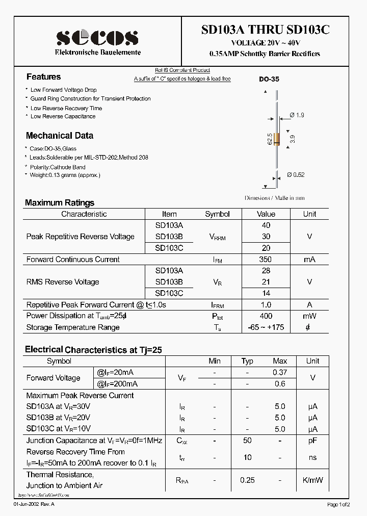 SD103A_4435713.PDF Datasheet