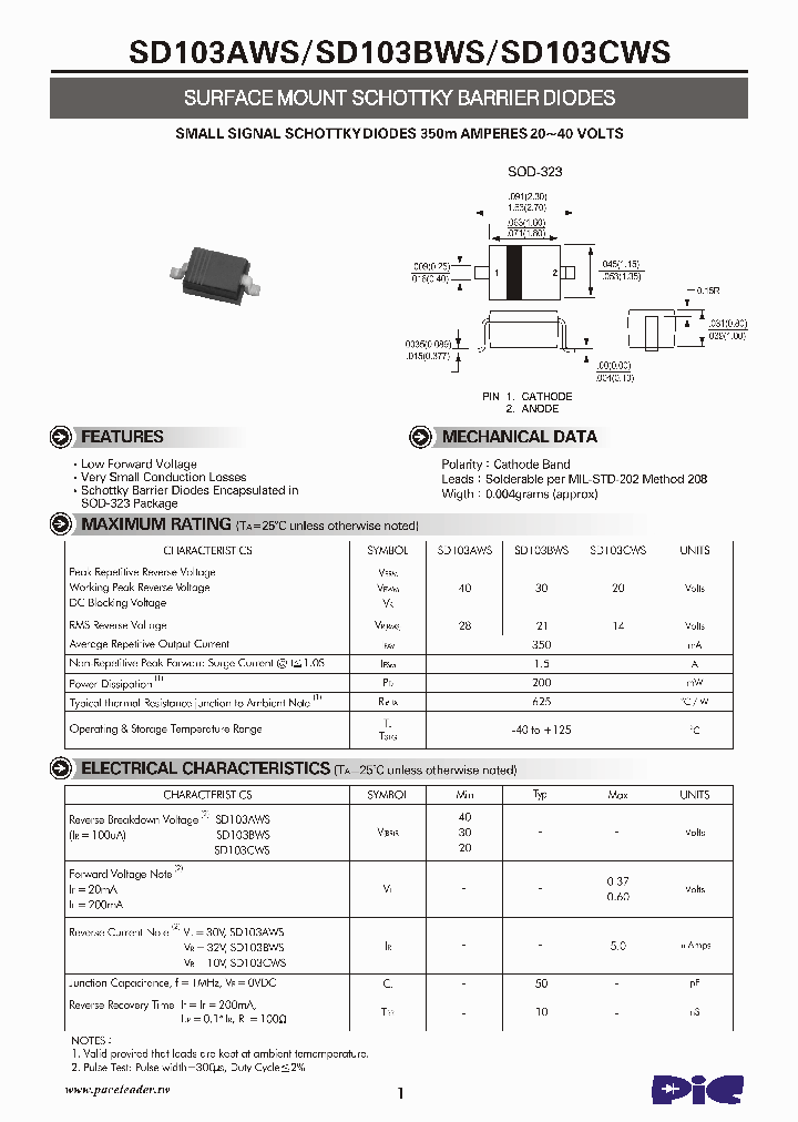 SD103AWS_4546764.PDF Datasheet