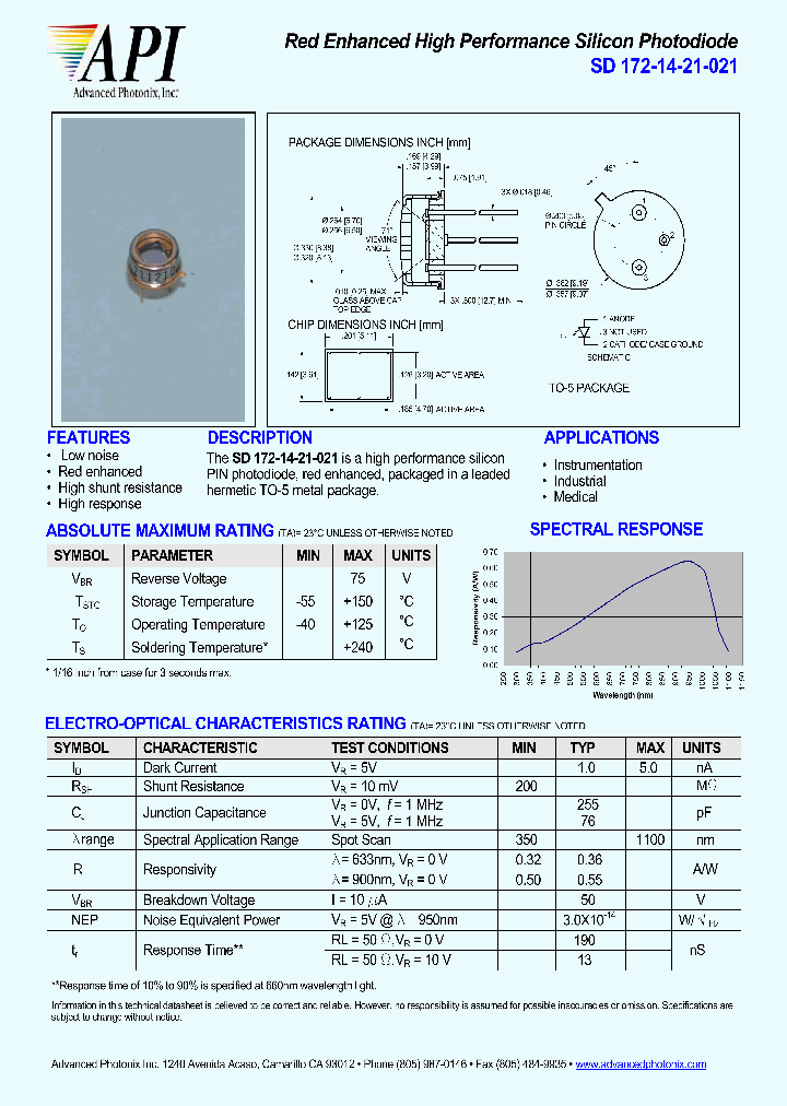 SD172-14-21-021_4212999.PDF Datasheet