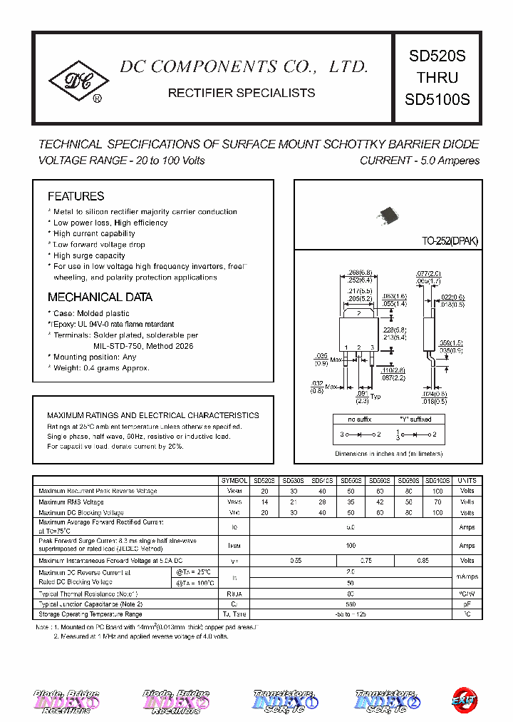 SD5100S_4414696.PDF Datasheet
