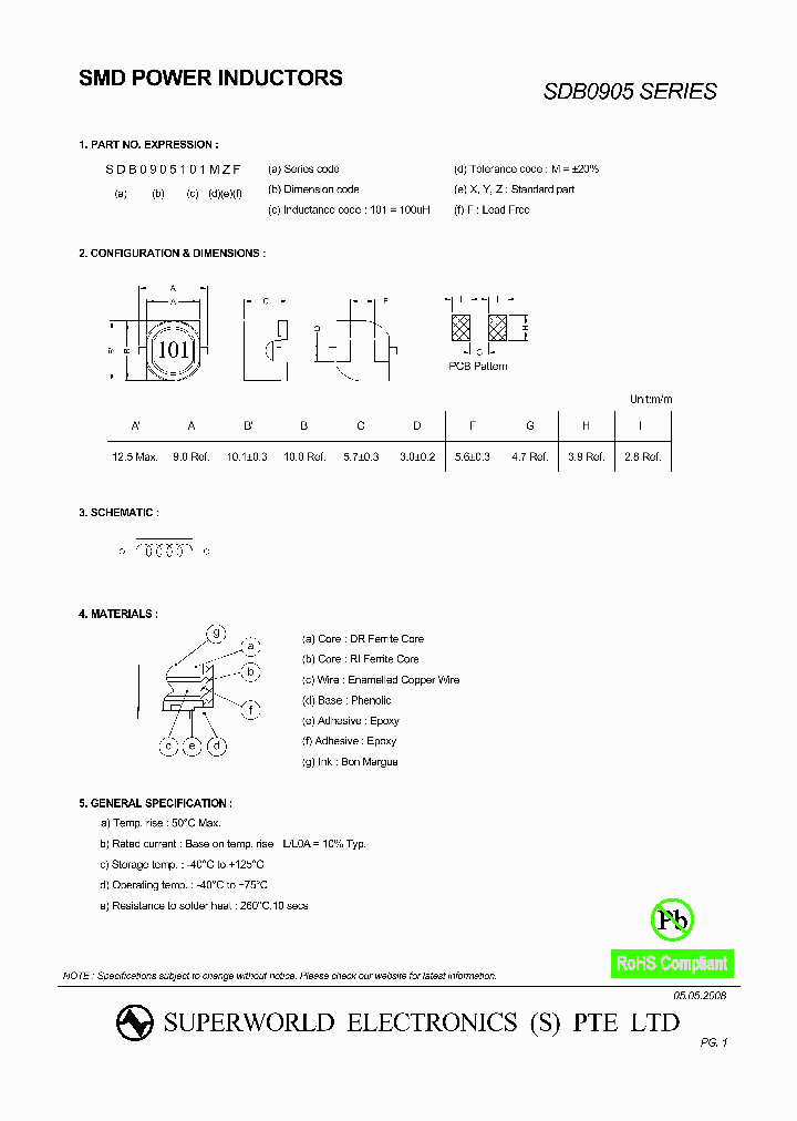 SDB0905271MZF_4496459.PDF Datasheet