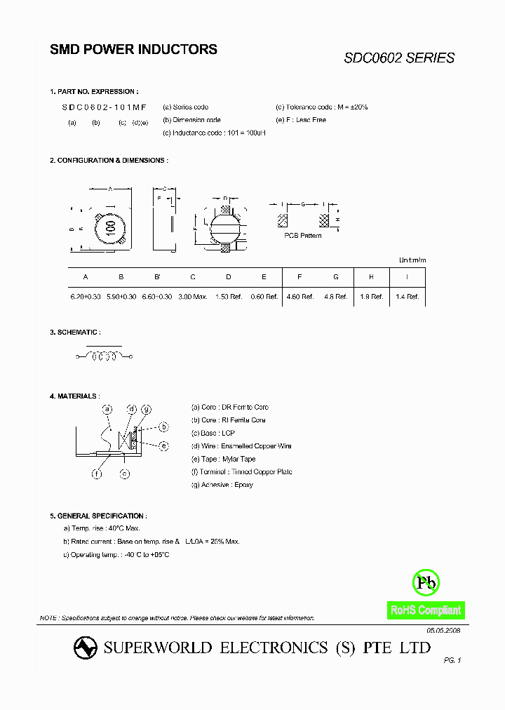SDC0602-151MF_4496308.PDF Datasheet