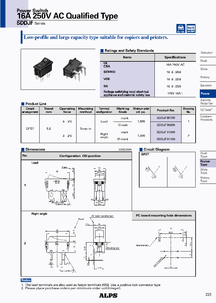 SDDJF_4771394.PDF Datasheet
