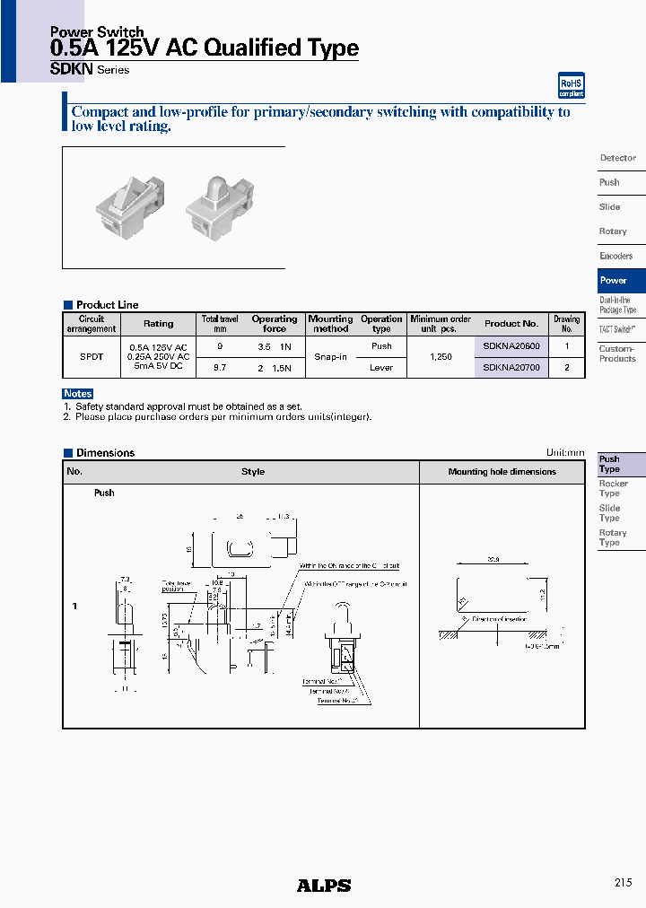 SDKNA20600_4562527.PDF Datasheet