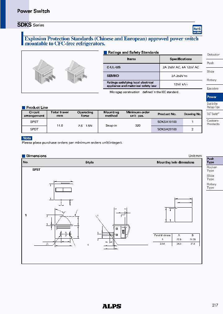 SDKSA10100_4569217.PDF Datasheet